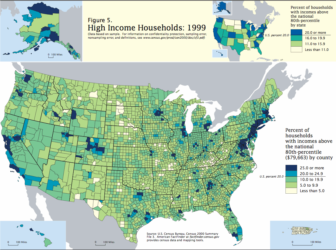 Income distribution in USA.