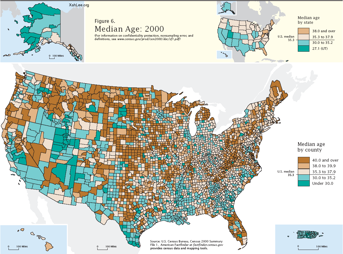 age distribution in USA