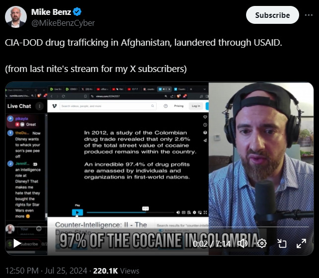 CIA DOD drug trafficking Afghanistan USAID 2024-07-26
