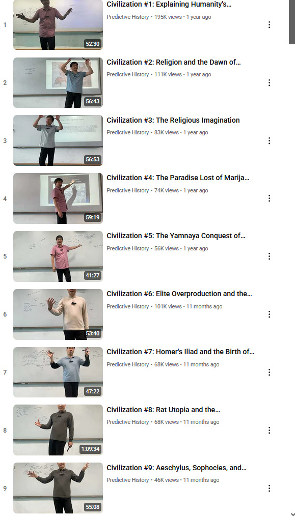 Story of Civilization 2025-10-04 223ac