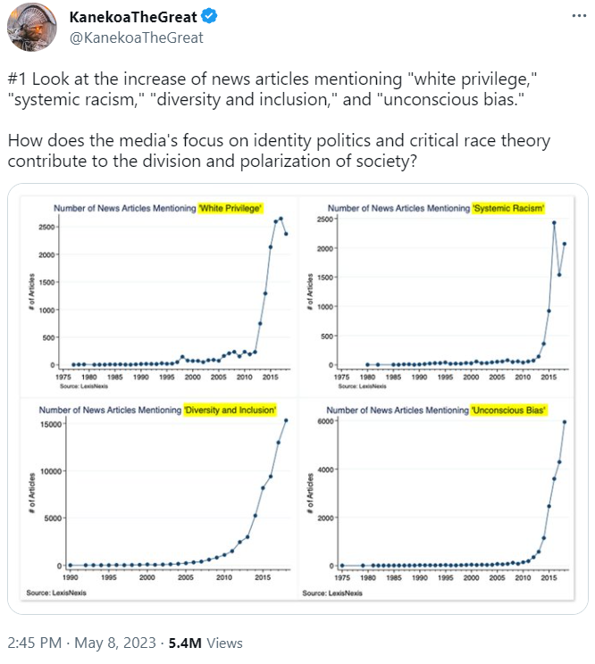 media hatred 2023-05-10 bfQbD