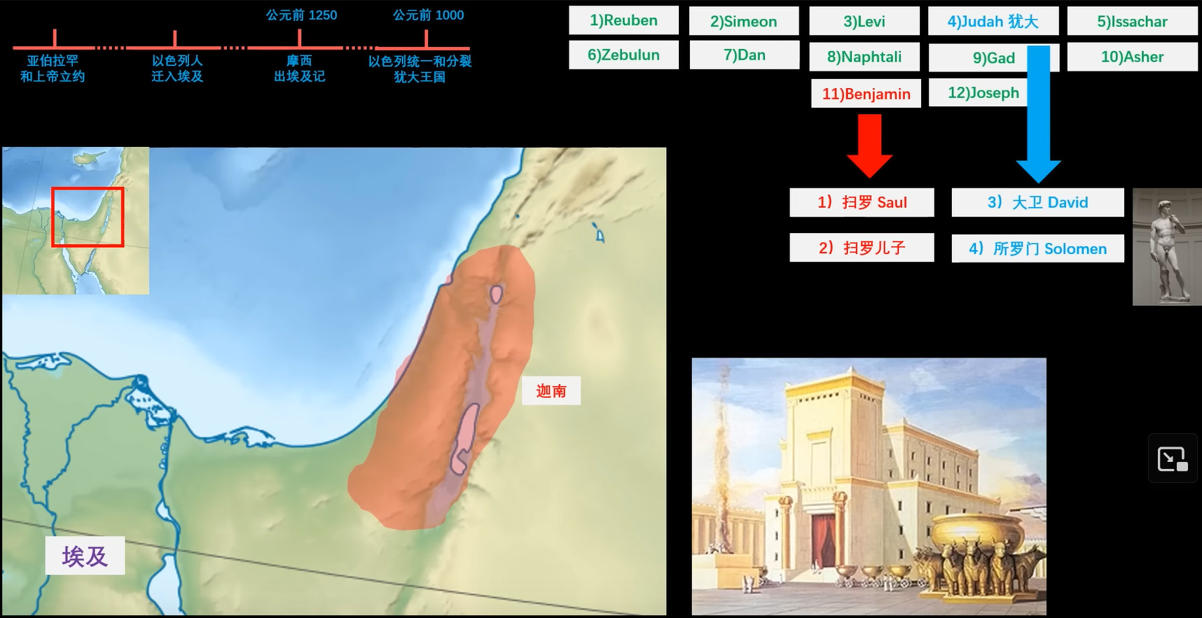 bible jew 12 tribes 2023-10-17 144953