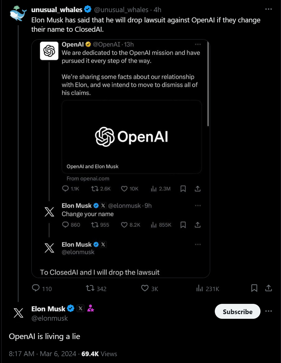 elon musk lawsuit openai sam altman 2024-03-06