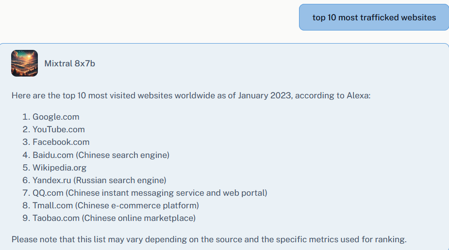 wikipedia top websites 2023-12-22 htCpV