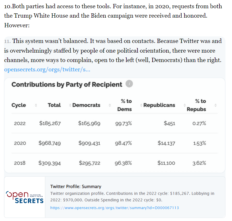 the twitter files 2022-12-02 10n11