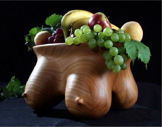 breasts basket