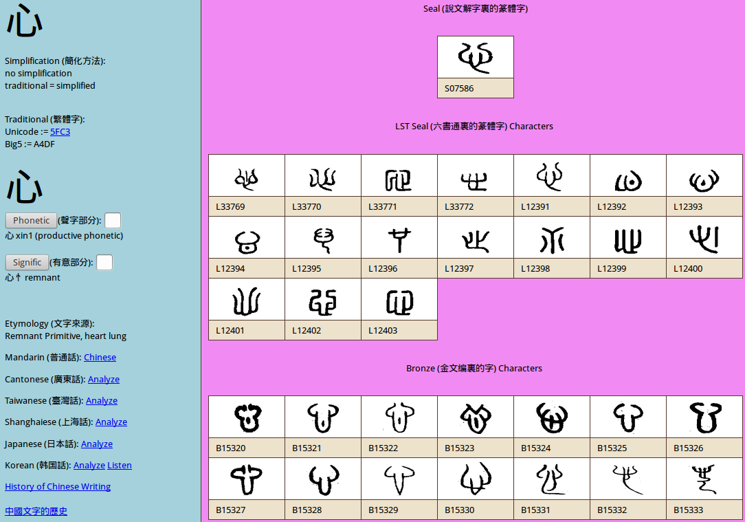 Chinese character heart