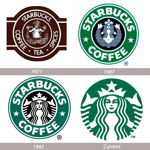 Starbucks logo history 46838