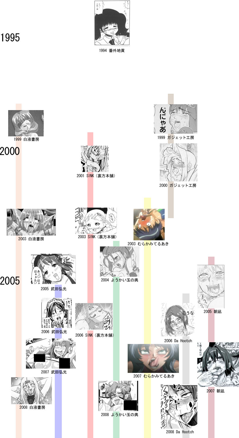 ahegao history vyn38