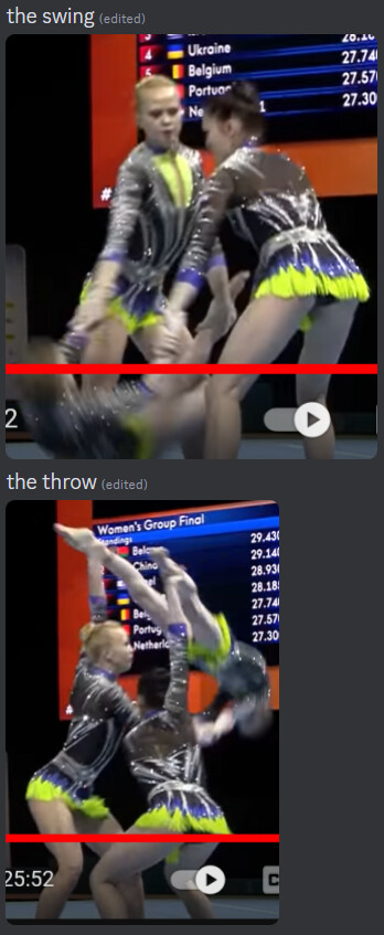 acrobatic gymnastics 2018 pQxPY